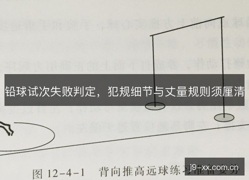 铅球试次失败判定，犯规细节与丈量规则须厘清